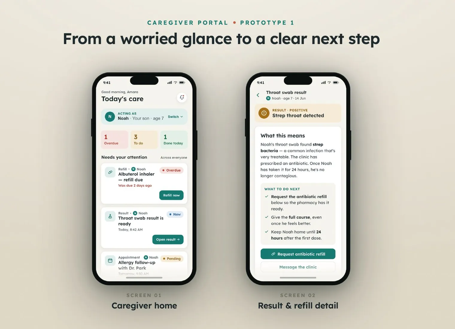 Two phone screens from prototype 1: the caregiver home with a person switcher and task list, and a result detail screen