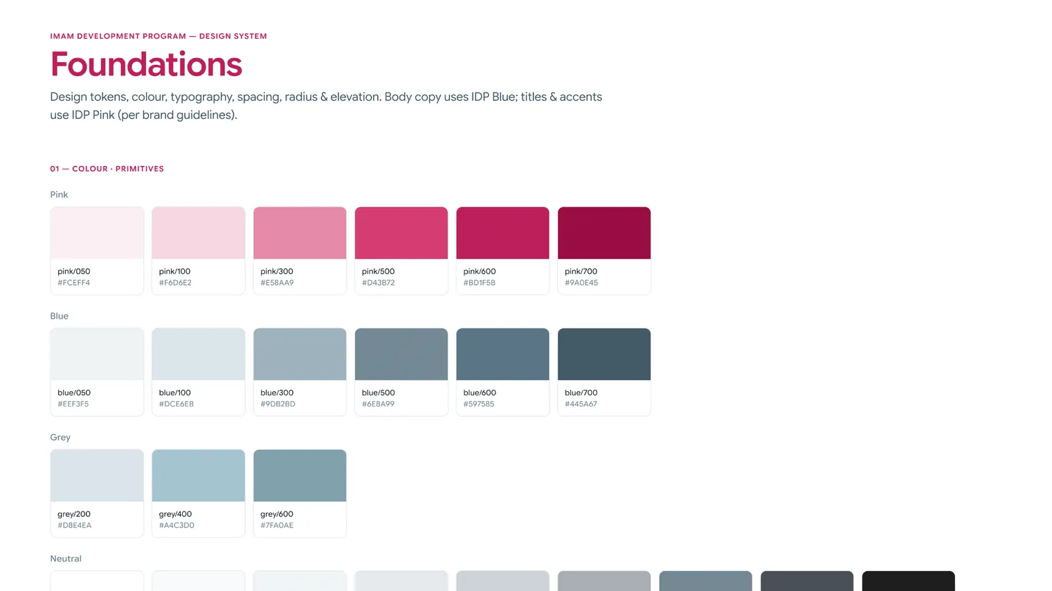 The design system’s colour tokens, from light to dark