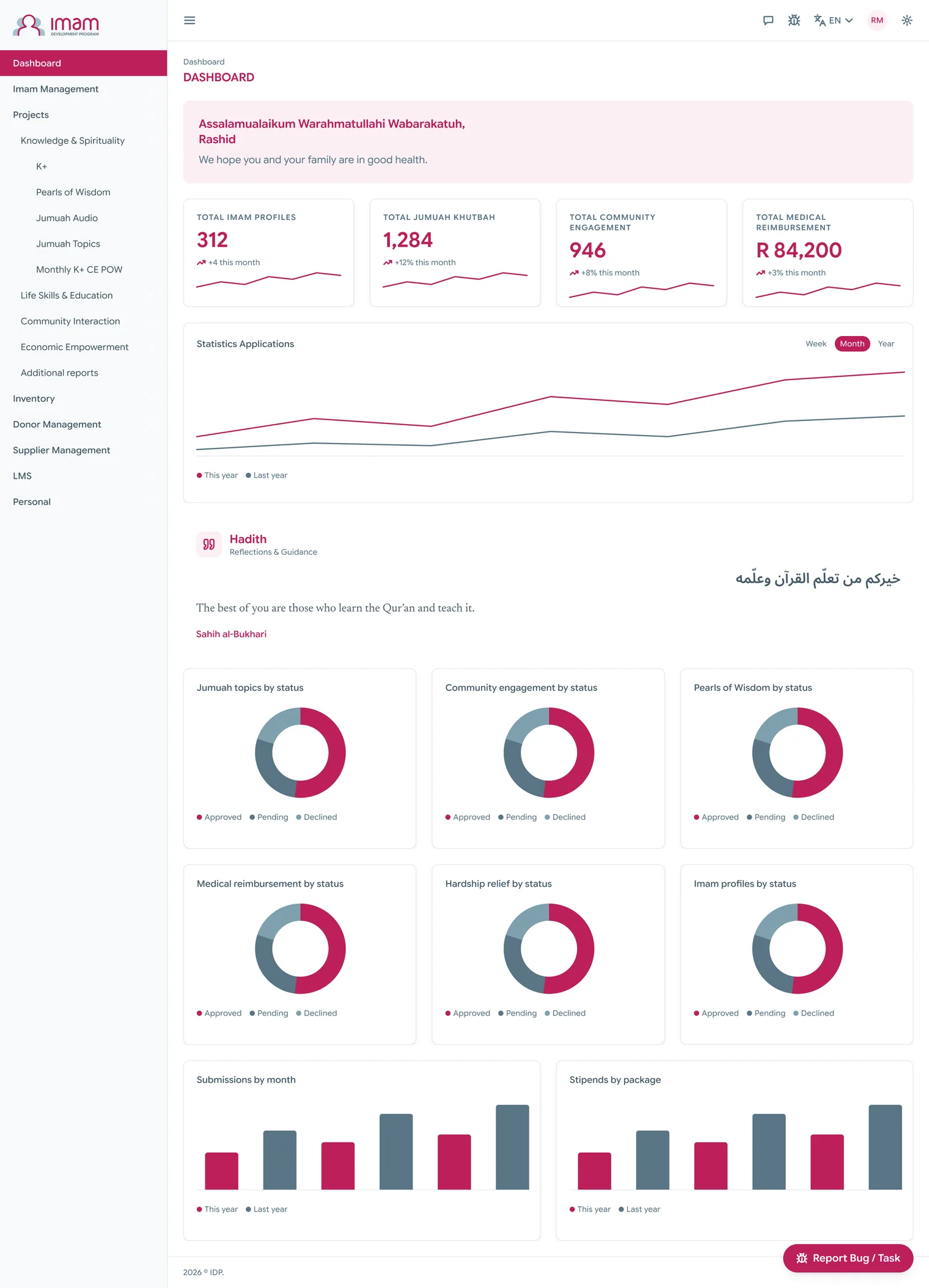The Imam Portal web app dashboard